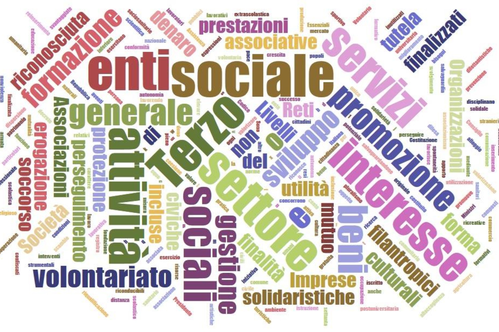 app_1920_1280_Immagine_scritte